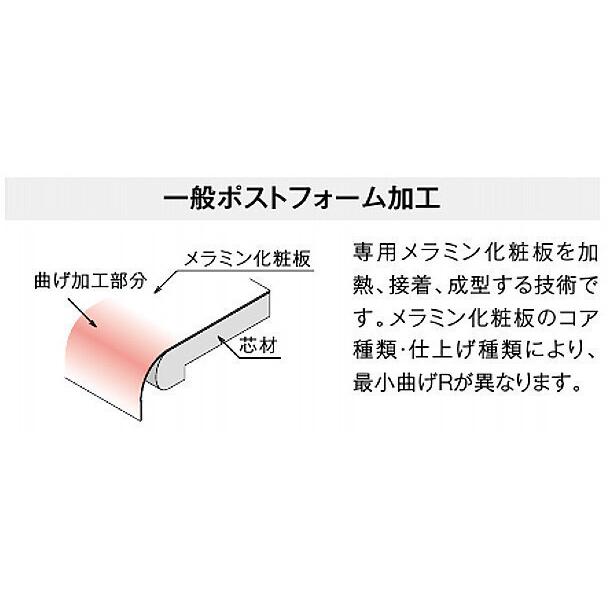 アイカ【ポストフォームカウンター　ウィルテクト　棚板・側板　UYA型　1，810mm×450mm×20mm　UYAN■■3D　1入】(■は色品番)
