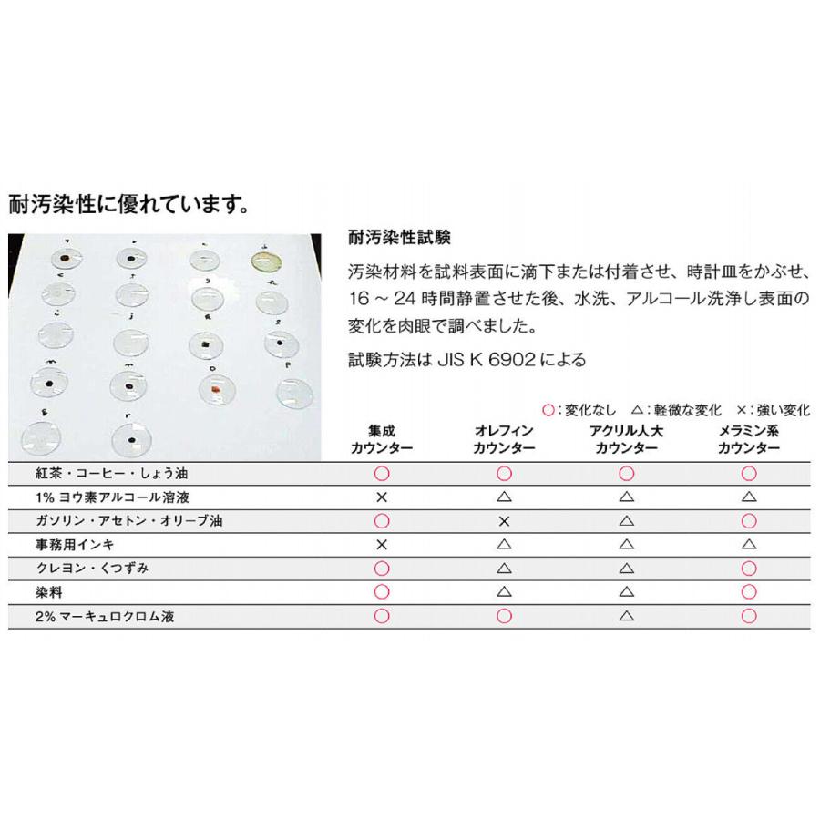 アイカ【ポストフォームカウンター　ウィルテクト　棚板・側板　UYA型　1，810mm×450mm×20mm　UYAN■■3D　1入】(■は色品番)