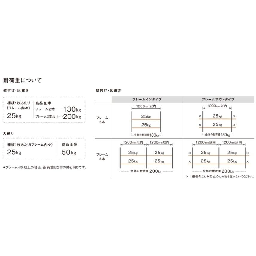 パナソニック【フレームシェルフ セットプランJS01 W2459×H900×D346 1セット】の画像