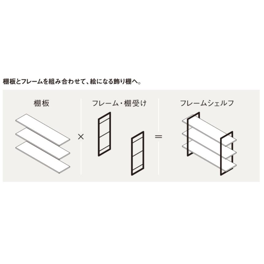 Panasonic パナソニック【フレームシェルフ セットプランNK05 Panasonic パナソニック【フレームシェルフ セットプランNK05
