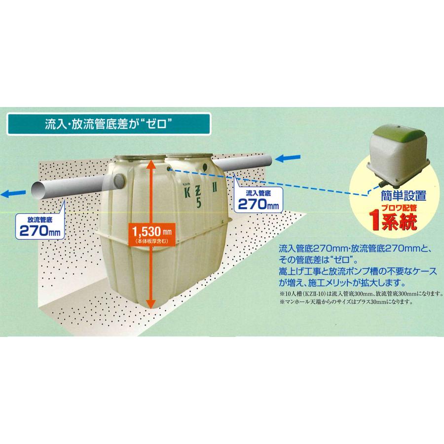 クボタ 浄化槽 クボタ 浄化槽