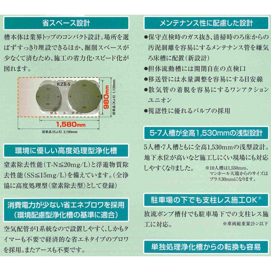 Kubota クボタ【合併処理小型浄化槽 KZ2-(D)型7人槽 KZ2-7(D