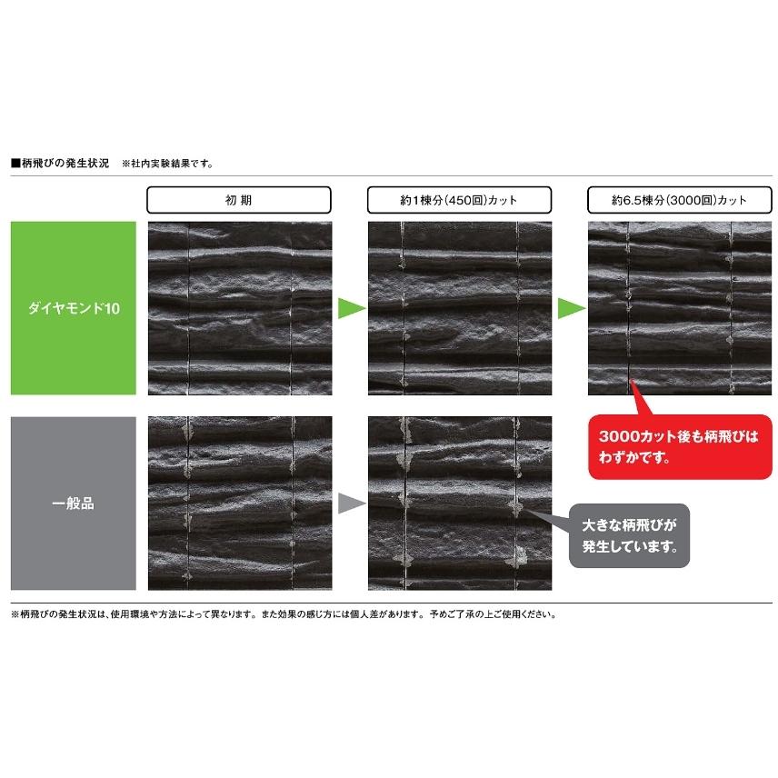 KMEW【窯業系サイディングチップソー ダイヤモンド10(Φ100mm) B491 1個  