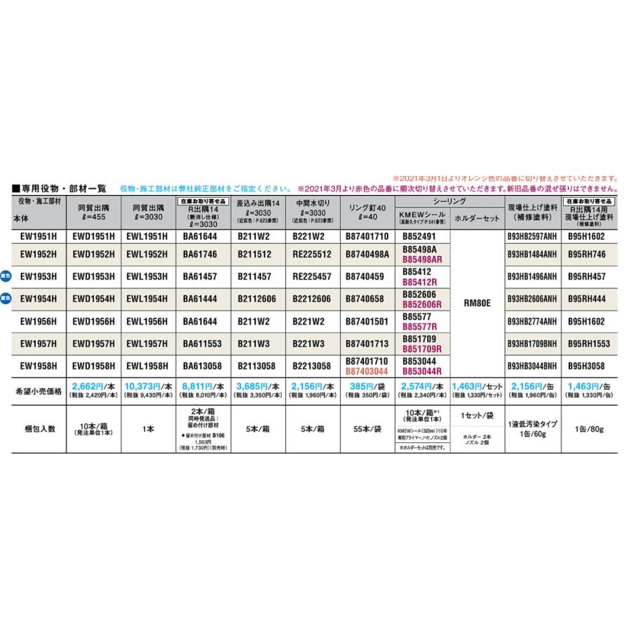 KMEW【窯業サイディング本体　エクセレージ親水14　カルムウェーブ　EW195■H　2枚入】(■は色品番)　｜azlife｜04