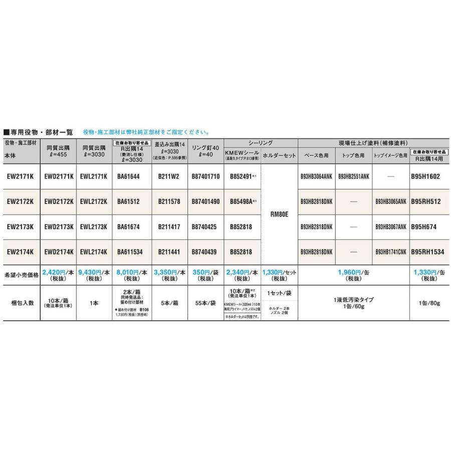 KMEW【窯業サイディング本体　エクセレージ親水14　ルキナストーン　EW217■K　2枚入】(■は色品番)　｜azlife｜04