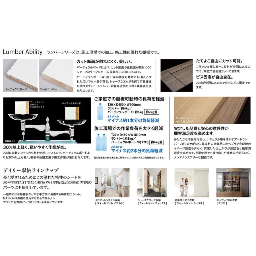 南海プライウッド 南海プライウッド【アートランバーOタイプ