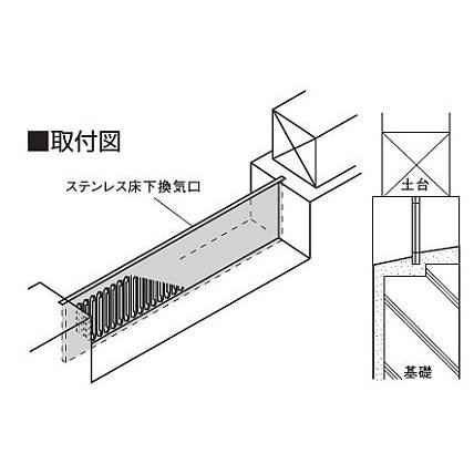 カネシン【ステンレス床下換気口 YS-4912網付 027002 50個入