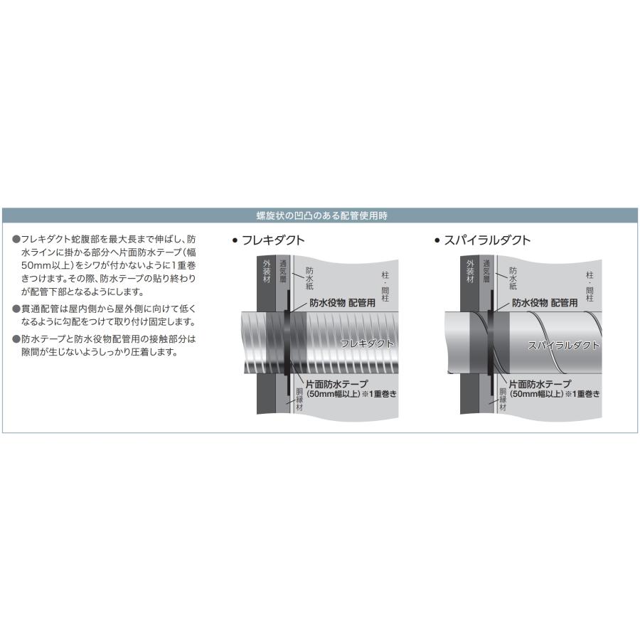 城東テクノ【GAISO防水役物　配管用　WPA-P25　20枚入】｜azlife｜06