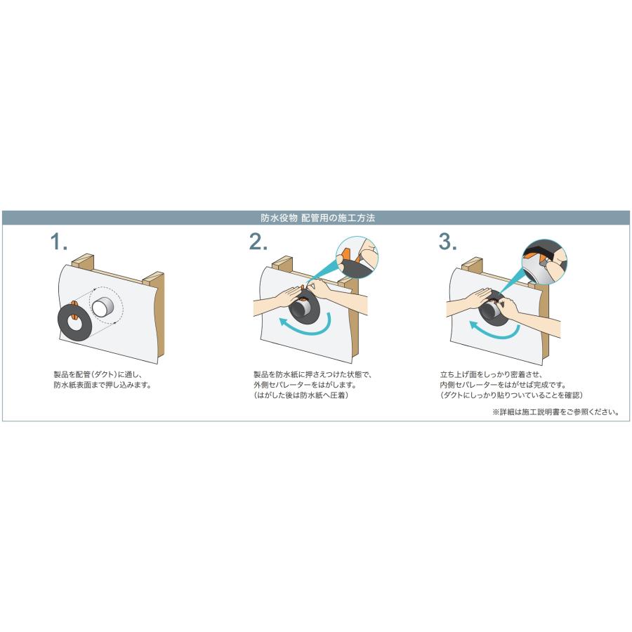 城東テクノ【GAISO防水役物　配管用　WPA-P40　1枚入】｜azlife｜07