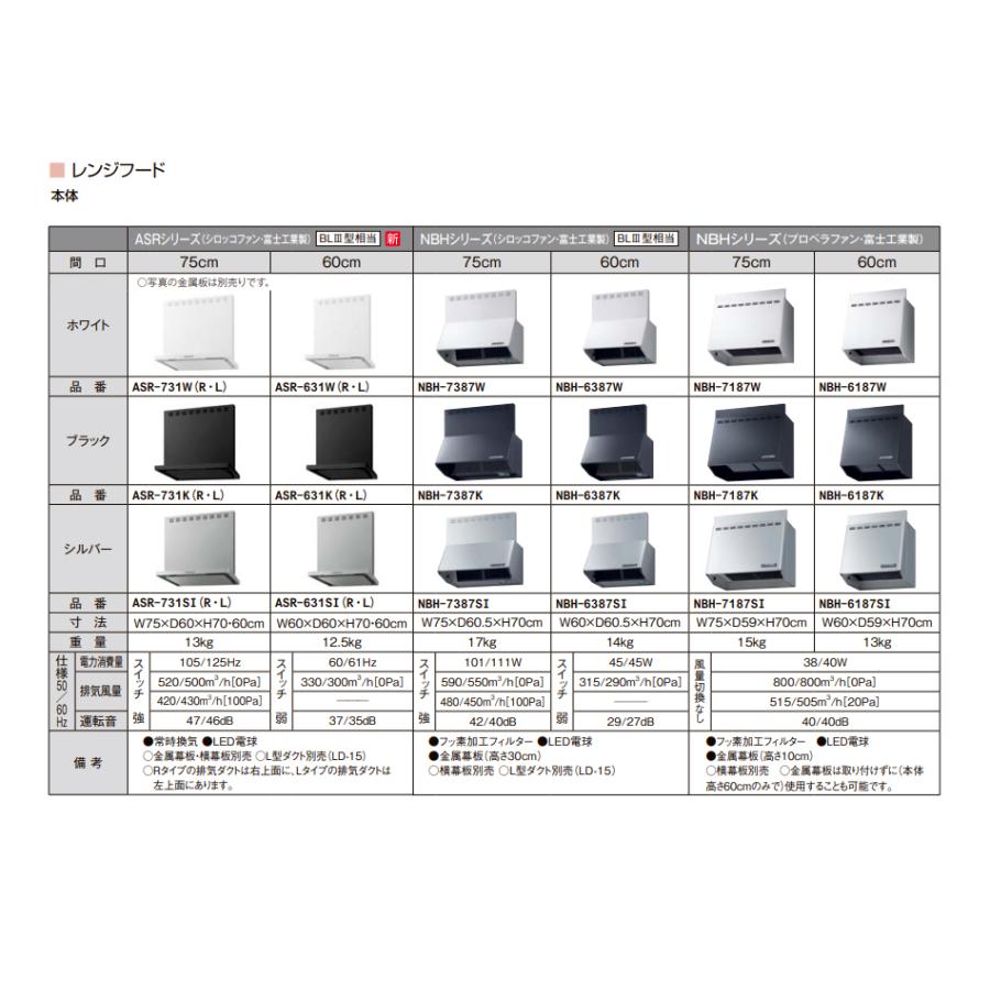 LIXIL【レンジフードNBH(シロッコファン)間口60cm NBH-6387K LIXIL【レンジフードNBH(シロッコファン)間口60cm NBH-6387K