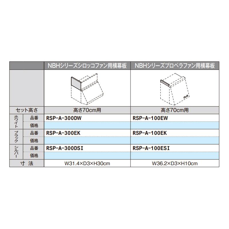 LIXIL【NBHシリーズ シロッコファン用横幕板 RSP-A-300EK ブラック 1個 