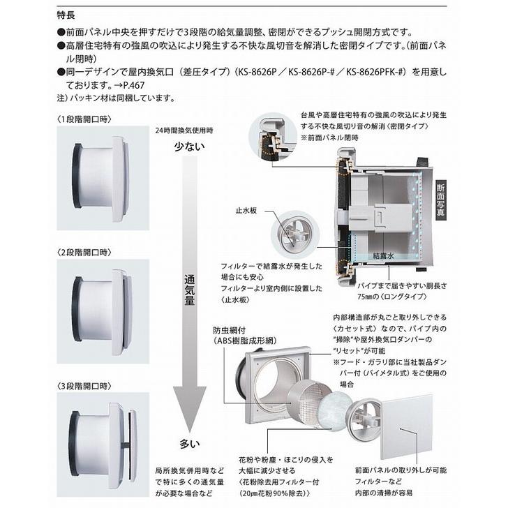金物の鬼インターネットショップNASTA ナスタ KS-FKS8840 100ミリ用 5枚入り 花粉除去用純正フィルター NASTA ナスタ KS-FKAS8840 純正アレルフィルター 5枚入り 100ミリ用
