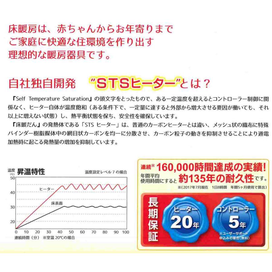 スリーエステクノ製電気式床暖房 床暖だん 6帖セット コントローラー1台付 安心の日本国内生産 69th6jou 01 アズライフ 通販 Yahoo ショッピング