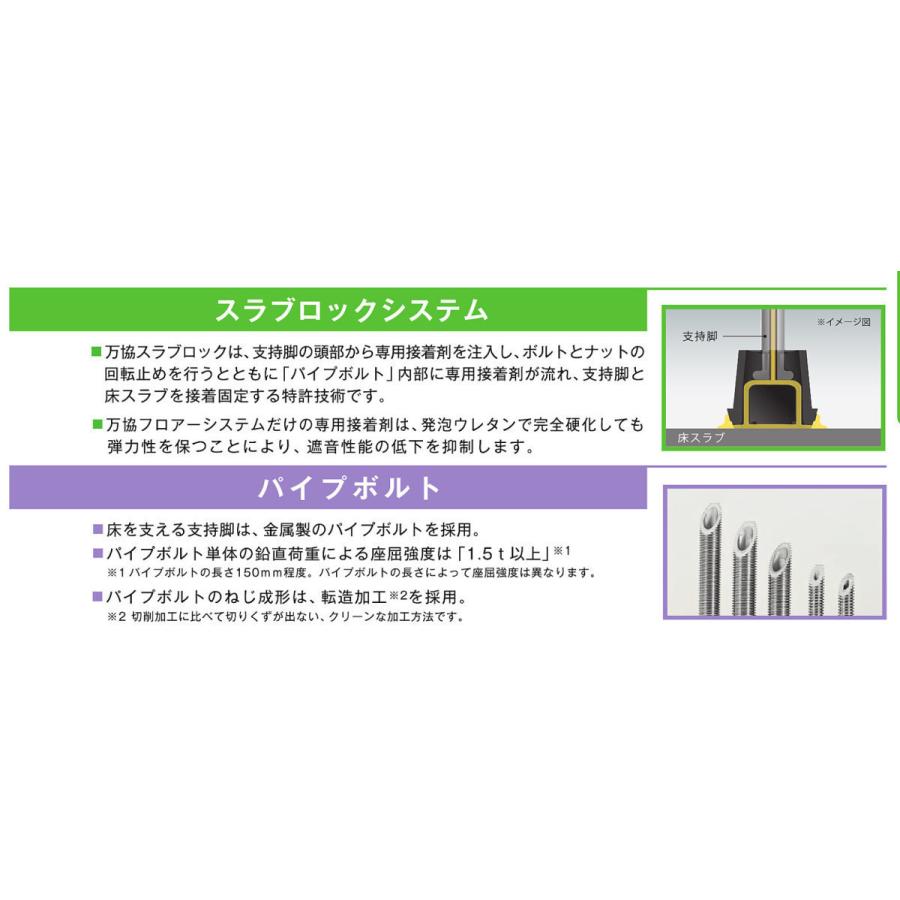 万協【WP型支持脚 WP-350 1個入】適応床高311mm~396mm : アズライフ