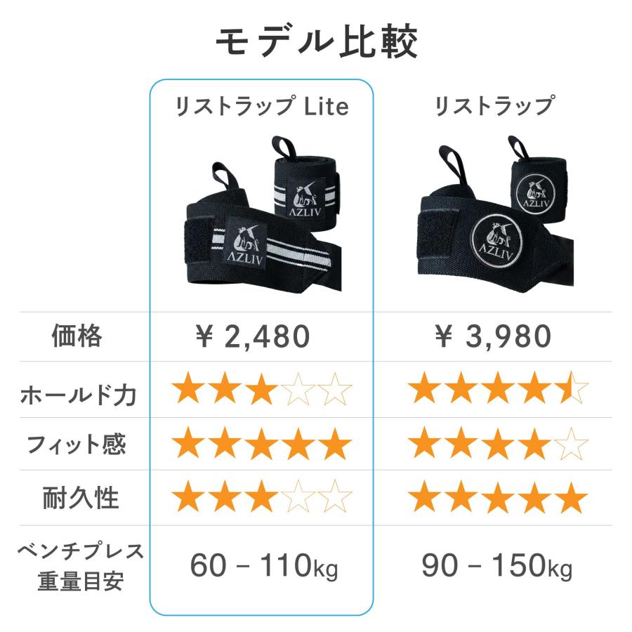 AZLIV リストラップ Lite 手首サポーター 筋トレ ベンチプレス