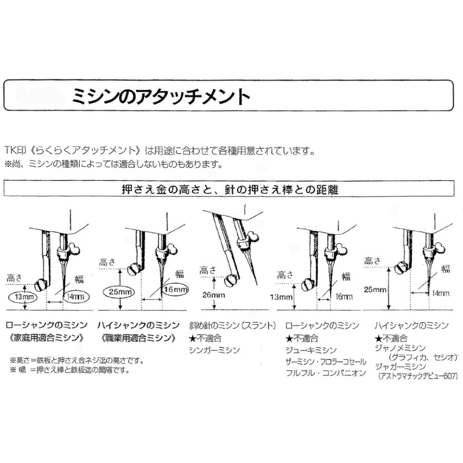 安心発送 ミシンアタッチメント コンシール R 専用押え 家庭用 Kawaguchi ミシン ミシン専用 アタッチメント 押さえ ファスナー付け Wantannas Go Id