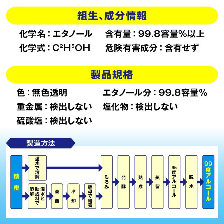 エーゼット AZ 無水エタノール 99.8% 4L (発酵アルコール99.8vol エーゼット AZ 無水エタノール 99.8% 4L (発酵アルコール99.8vol