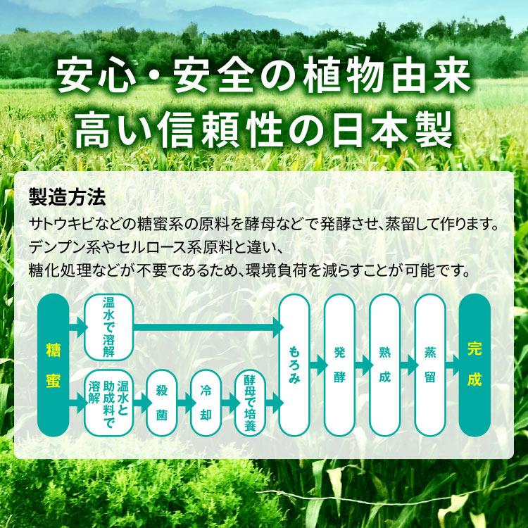 送料無料)AZ バイオフォース BIO FORCE 発酵エタノール88% 4L バイオ