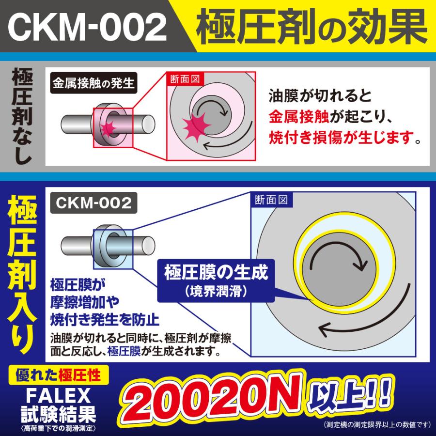 定番から日本未入荷 AZ CKM-002 超極圧 極潤滑 オイルスプレー 180ml 超極圧潤滑剤 tronadores.com 定番から日本未入荷 AZ CKM-002 超極圧 極潤滑 オイルスプレー 180ml 超極圧潤滑剤 tronadores.com