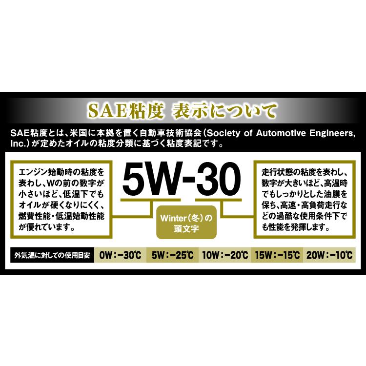AZ エーゼットMEC-017 バイク エンジンオイル20L 5W-30 【公式通販】