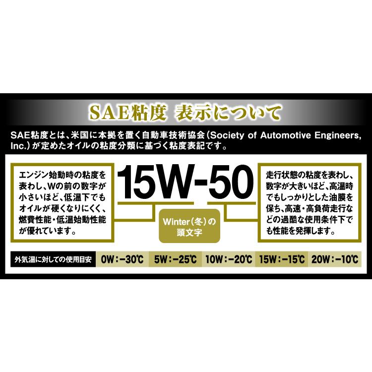 エーゼット AZ バイク 4サイクルエンジンオイル 4L (VHVI＋エステル