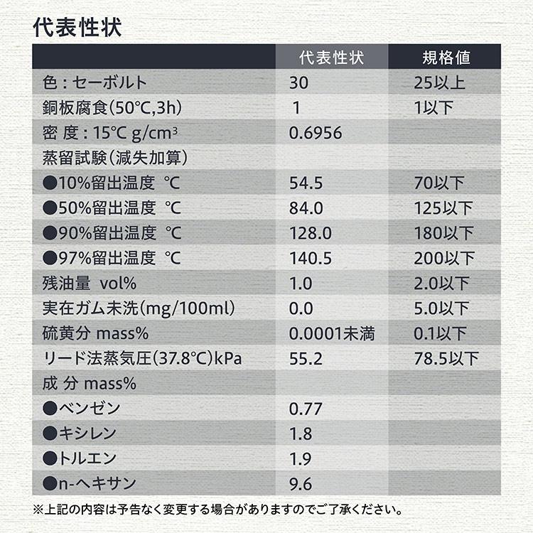 AZ ホワイトフューエル WHITE FUEL ホワイトガソリン 1L ULTRA PURE