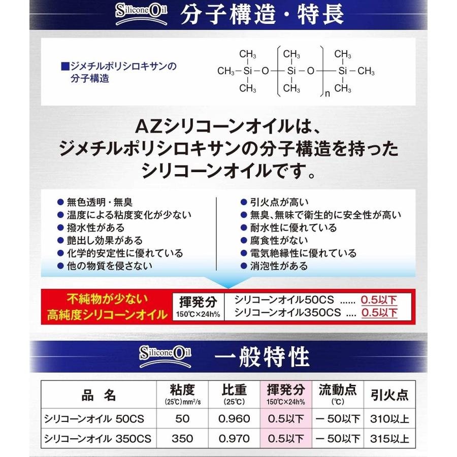 (送料無料)AZ シリコーンオイル 粘度350CS 1kg シリコンオイル/送料無料(北海道・沖縄・離島除く)｜azoil｜02