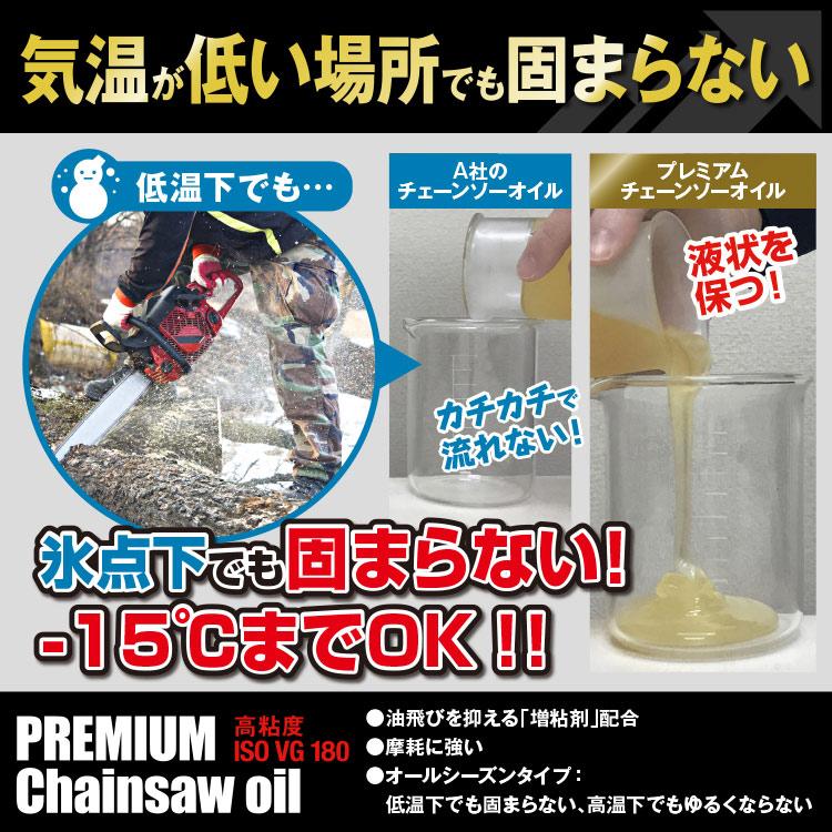 (初回限定/お一人様1個限り)AZ PREMIUM チェーンソーオイル 20L 高粘度ISO VG180 プレミアムチェーンソーオイル/送料無料(沖縄・離島除く)｜azoil｜03