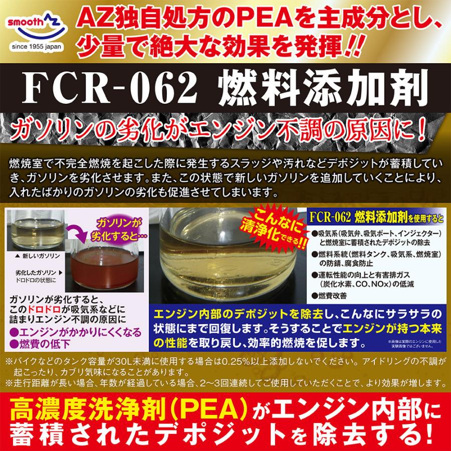 (メール便で送料無料)AZ FCR-062 燃料添加剤 150ml(100ml+50ml) ガソリン添加剤 ディーゼルにも|azoil|06