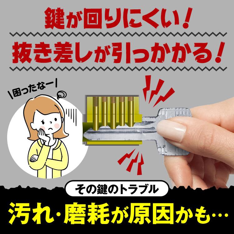エーゼット (送料無料)AZ 鍵穴用洗浄剤 キークリーナー 100ml+鍵穴潤滑
