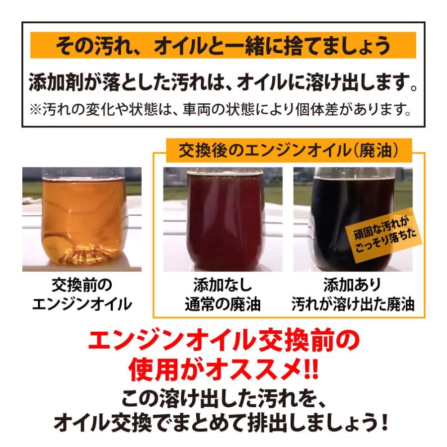 エーゼット (初回限定/お一人様1個限り)AZ FCR-062 PREMIUM 燃料添加剤