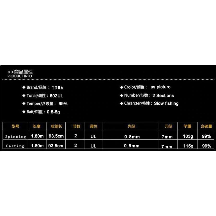 送料無料 税込 ソリッドティップ 602ul2ピースカーボンロッド スピニングロッド ベイトロッド Y1227 セレクトショップ Azone 通販 Yahoo ショッピング