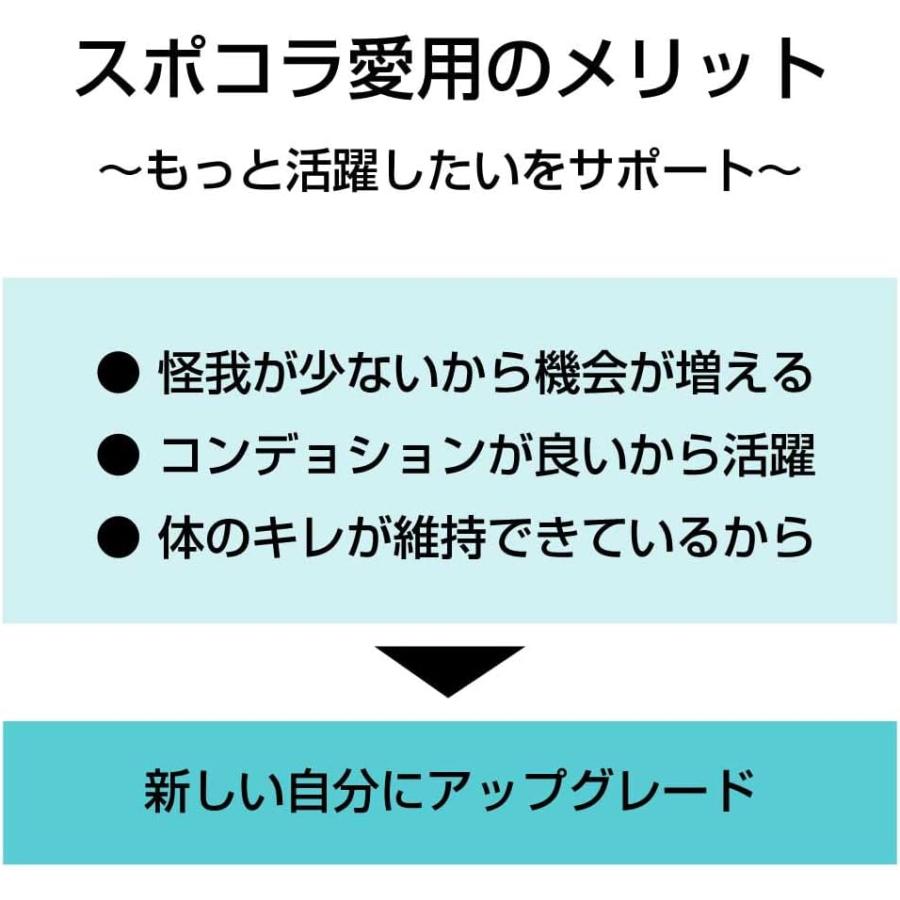 公式】SPOCOLLA スポコラ [プロアスリート愛用] 肉離れ・捻挫・関節