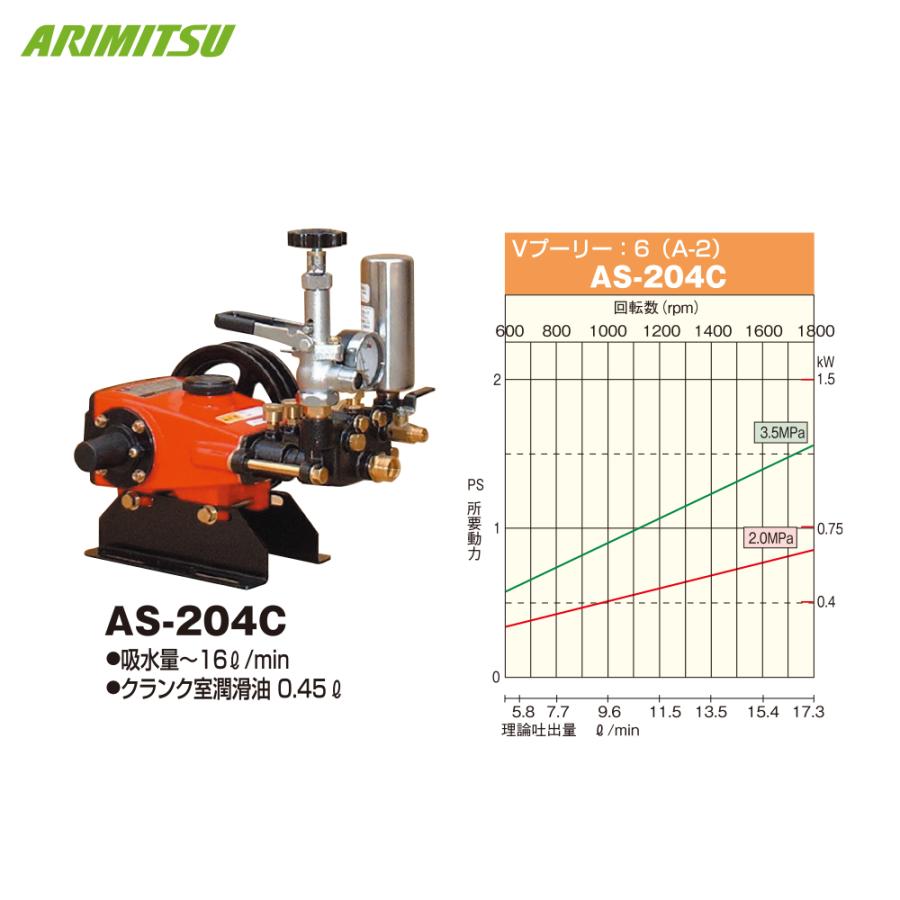 有光工業 アリミツ|有光工業 動力噴霧機 AS-204C 最高圧力3.5 有光工業 アリミツ|有光工業 動力噴霧機 AS-204C 最高圧力3.5