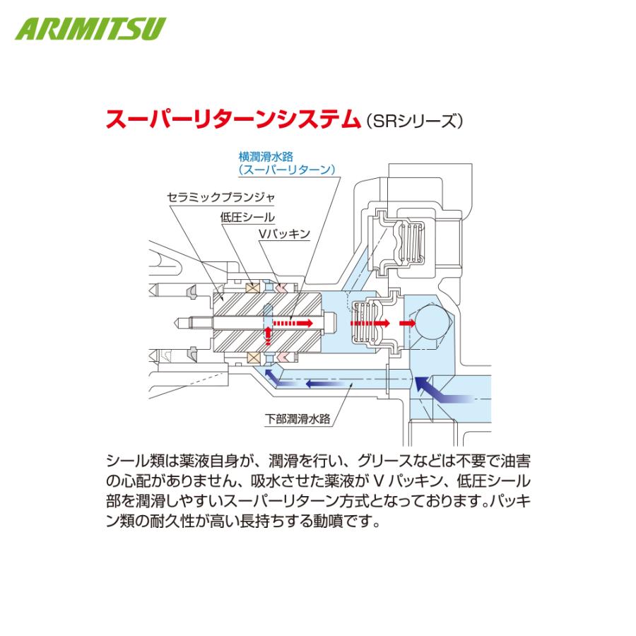 ARIMITSU SR-405 ラジコン付き動力噴霧機確認済み 有光工業 アリミツ 動力噴霧機 SR-405 最高圧力4.9MPa セラミック
