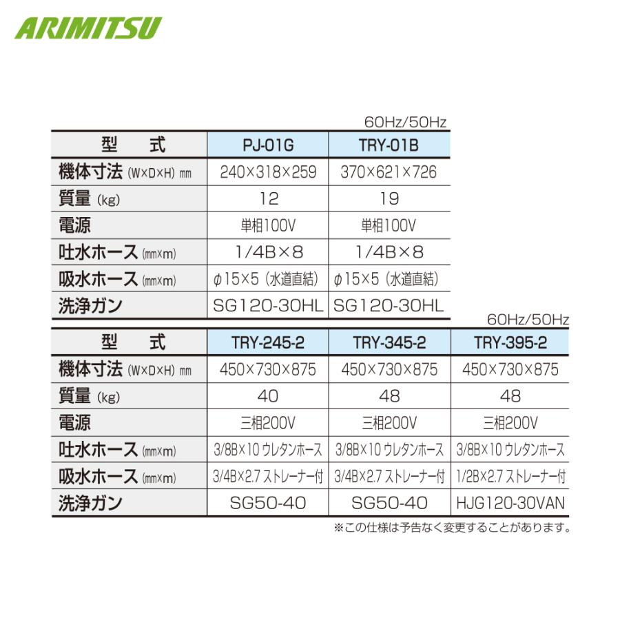 有光工業 アリミツ 高圧洗浄機 モーター式 高圧洗浄機 高圧洗浄機 TRY
