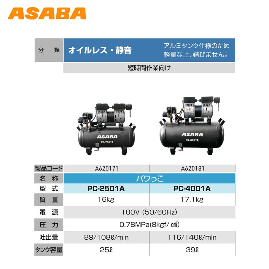 アサバ（麻場） asaba エアーコンプレッサー 100V 0.78MPa パワっこ