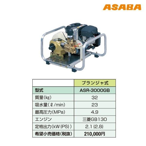 麻場｜asaba　セット動噴　プランジャ式　ASR-3000GB｜法人様限定