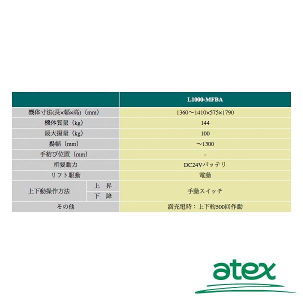 アテックス atex 米袋リフタ らくして L1000-MBFA (移動型) マルチ