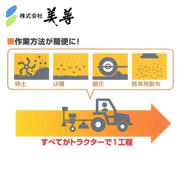 美善｜畑用除草剤散布機「ゴーゴー散粒」2.0m拡散用　KSB-1520S(シューター数５)｜法人様限定