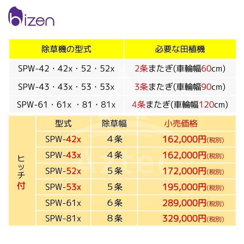 美善｜田植機AT株間除草機「あめんぼ号」除草幅６条 SPW-61x ヒッチ付 4条またぎ車輪幅120cm対応｜法人様限定｜aztec-biz｜07