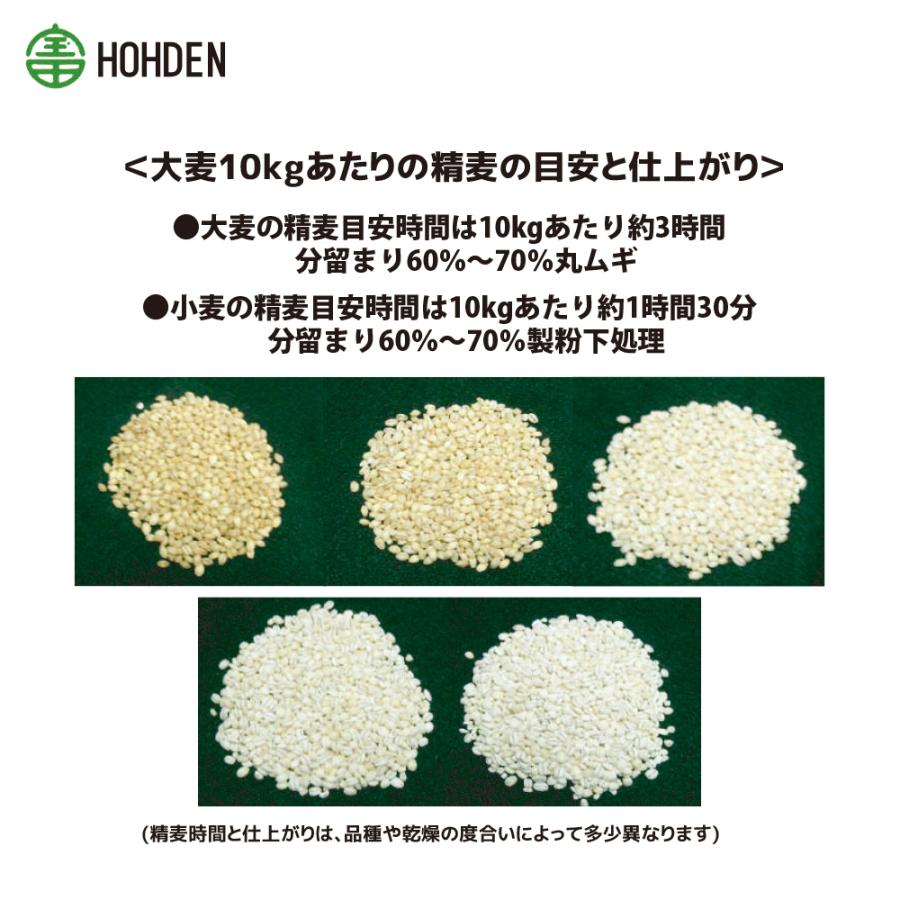 宝田工業 HODEN <受注生産品・単相200Vモデル> 家庭用精麦機 3RSB-10FS