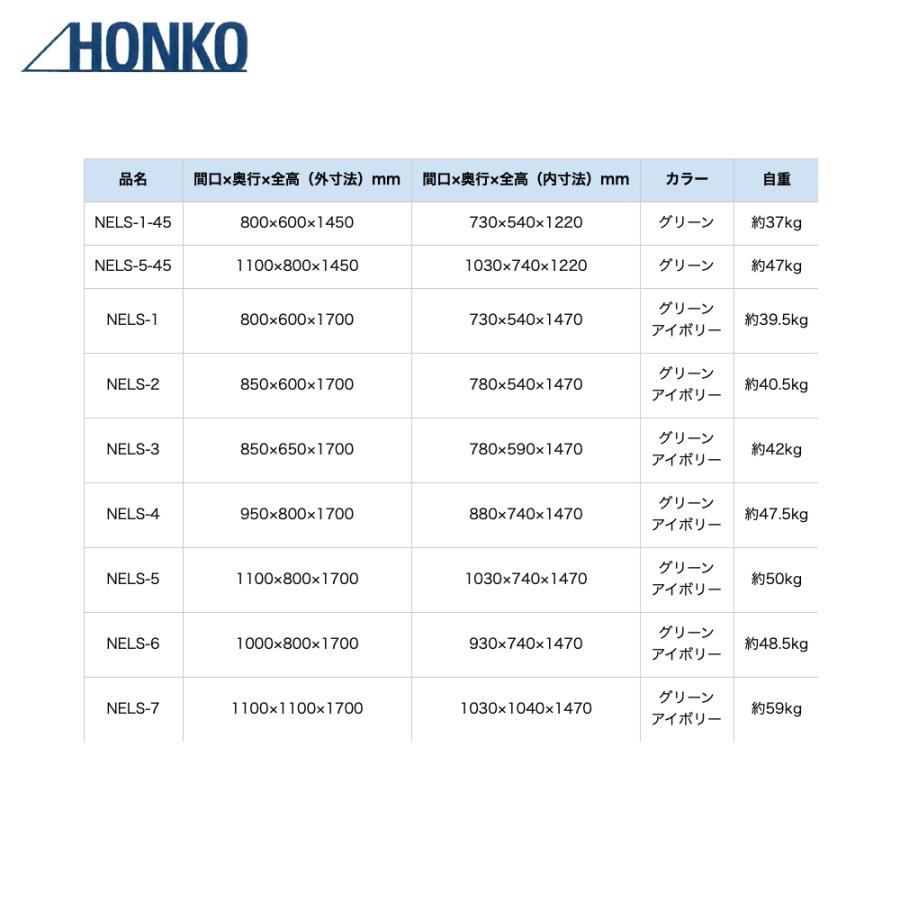 本宏製作所｜＜2台セット品＞物流搬送機器　カゴ台車　W950×D800×H1700mm　新型イージーコンテナー　最大積載量500kg　NELS-4｜法人様限定　床板スチールタイプ