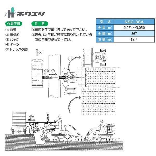SHUTER ホクエツ｜苗供給機器苗シューター NSC-3SA｜法人様限定