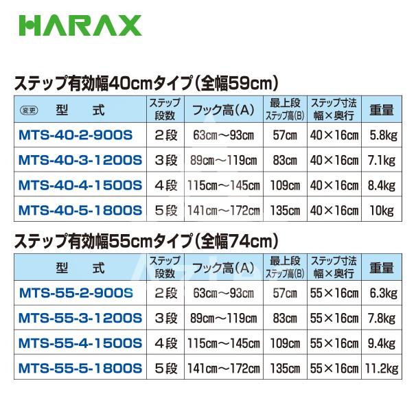 熱販売 ハラックス｜HARAX マルチステッパ 多目的階段・ステップ幅広タイプ（有効幅55cm）2段 MTS-55-2-900S｜法人様限定