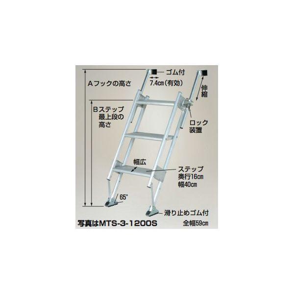 ハラックス HARAX <4台set品>マルチステッパ 多目的階段・ステップ幅広タイプ (有効幅55cm) 5段 MTS-55-5-1800S 荷台昇降 荷役作業 法人様限定_1