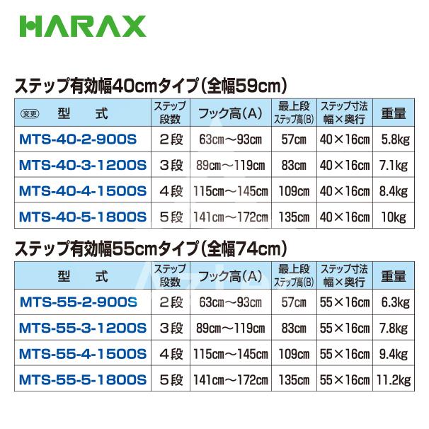 ハラックス HARAX <4台set品>マルチステッパ 多目的階段・ステップ幅広タイプ (有効幅55cm) 5段 MTS-55-5-1800S 荷台昇降 荷役作業 法人様限定_4