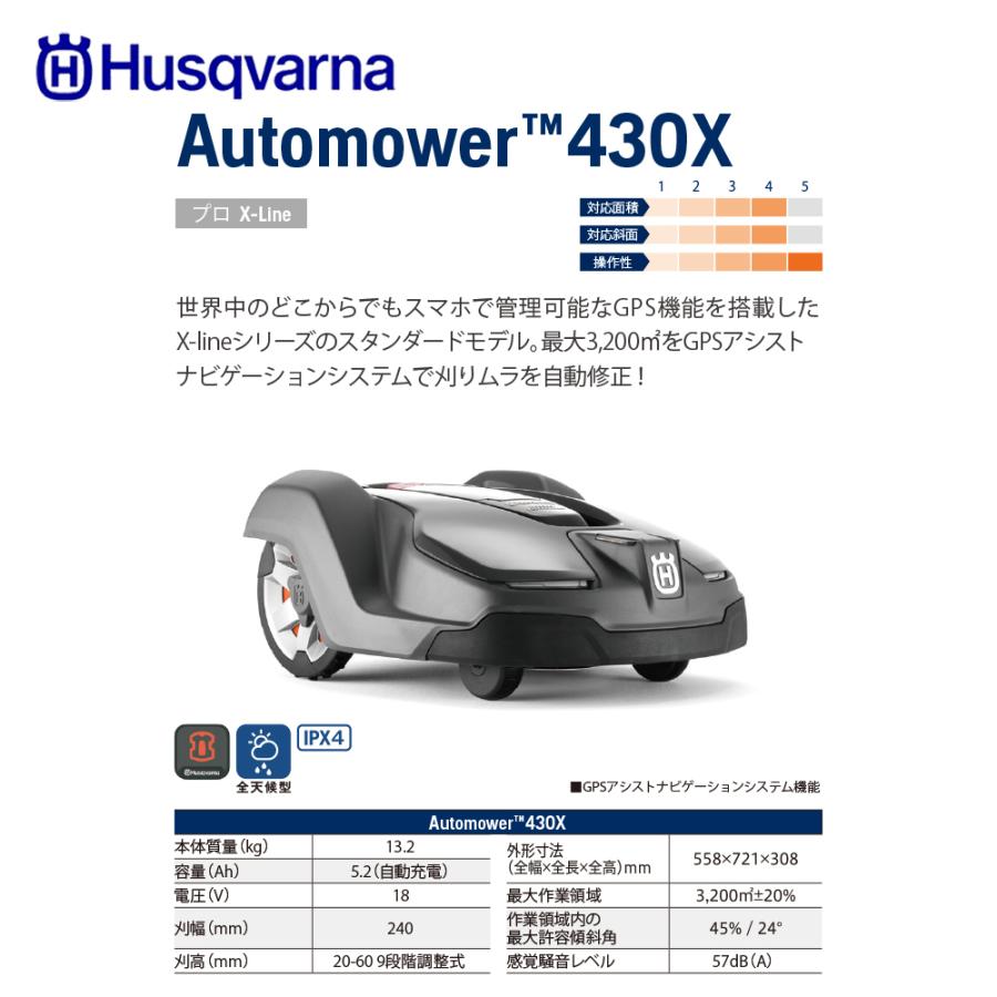 Husqvarna ハスクバーナ ロボット芝刈機 オートモア AUTOMOWER 430X 刈