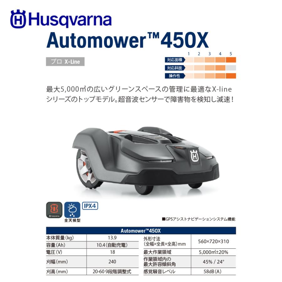 Husqvarna ハスクバーナ ロボット芝刈機 オートモア AUTOMOWER 450X 刈