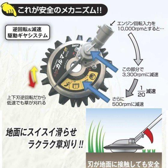 IDEC（アイデック） スーパーカルマーセット ASK-H25A (エンジン刈払機 